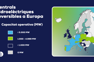 Les centrals reversibles, la gran bateria d’una Europa renovable